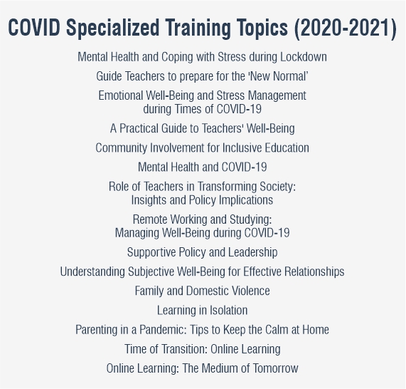 COVID Specialized Training Topics (2020-2021) (2) - Copy
