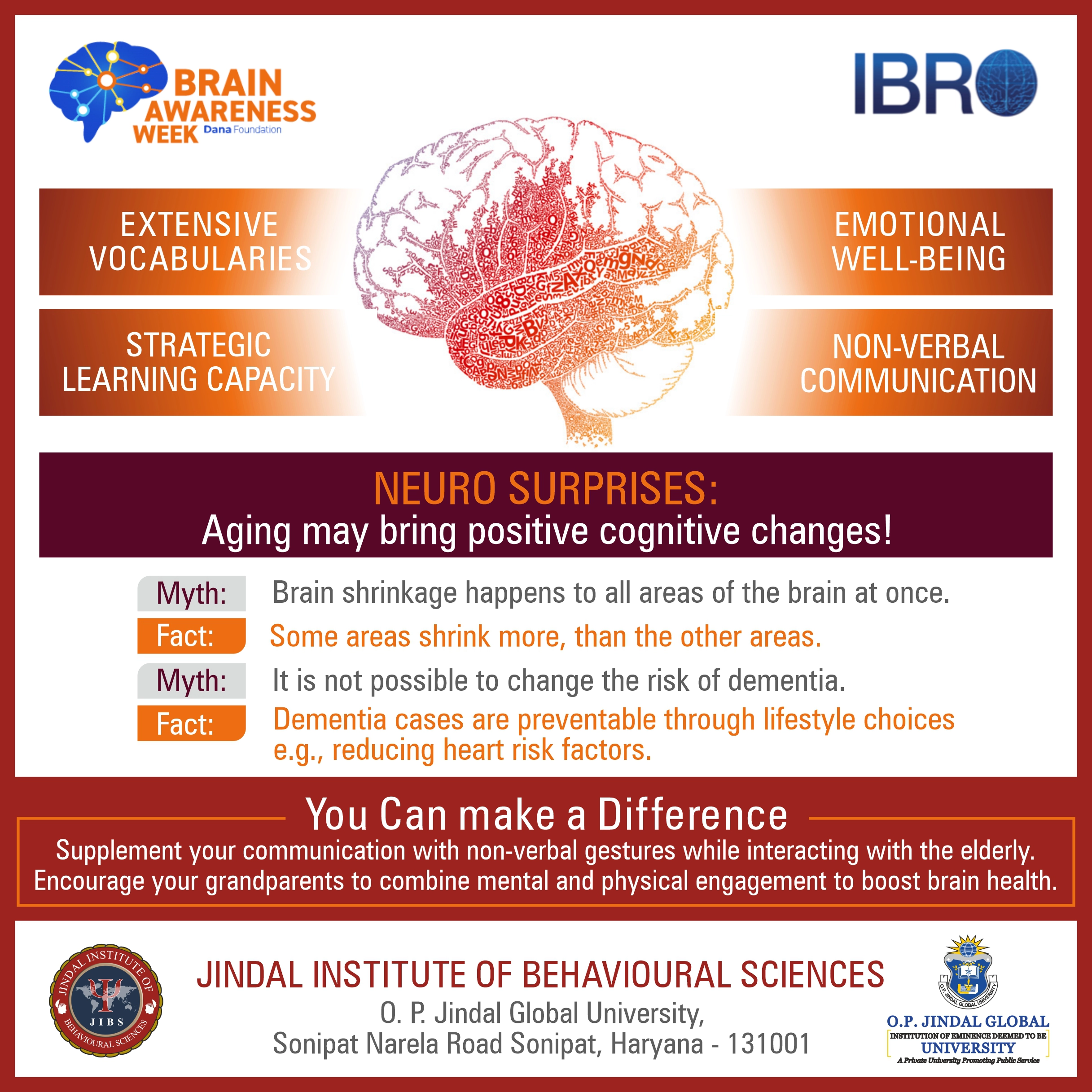 Poster 1 - Brain Awareness Week 2022 copy